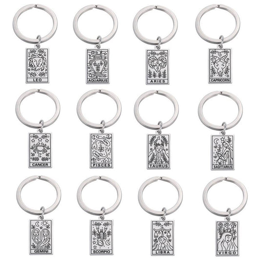 Zodiac Sign - Sterrenbeeld