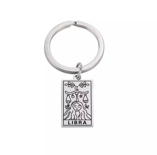 Zodiac Sign - Sterrenbeeld